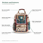The Himal Mushroom Backpack