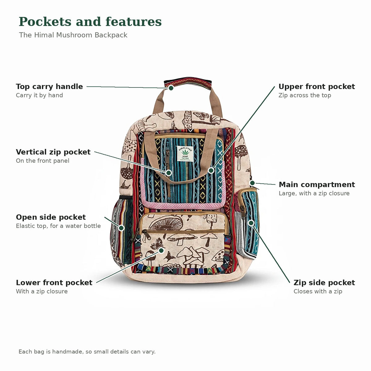 The Himal Mushroom Backpack