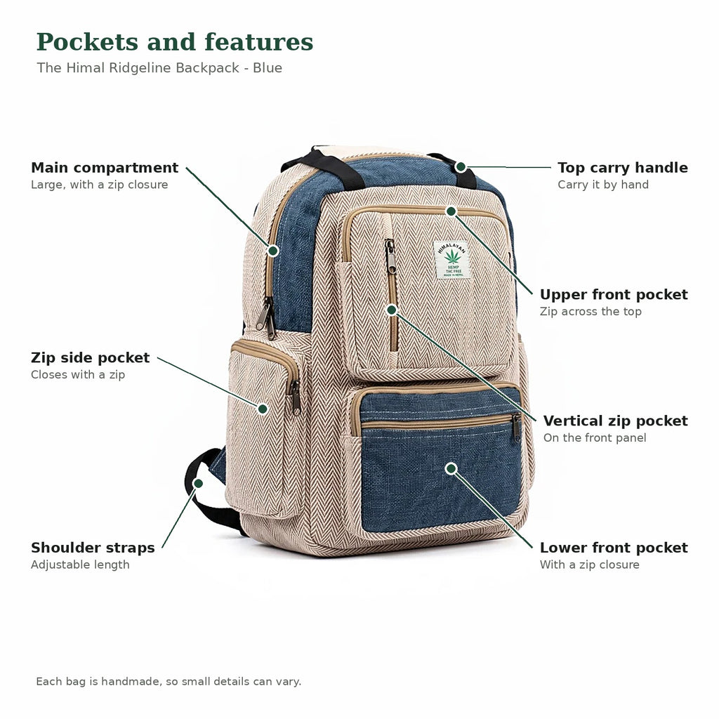 The Himal Ridgeline Backpack - Blue