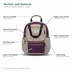 The Himal Ridgeline Backpack - Purple