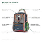 The Himal Summit Backpack